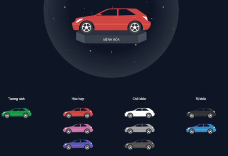 Có nên xem phong thủy khi mua xe?