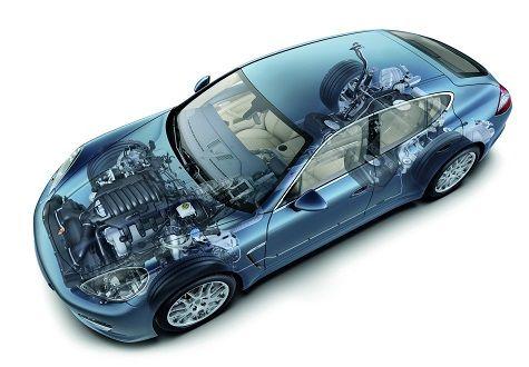 Sự khác nhau giữa động cơ SOHC và DOHC