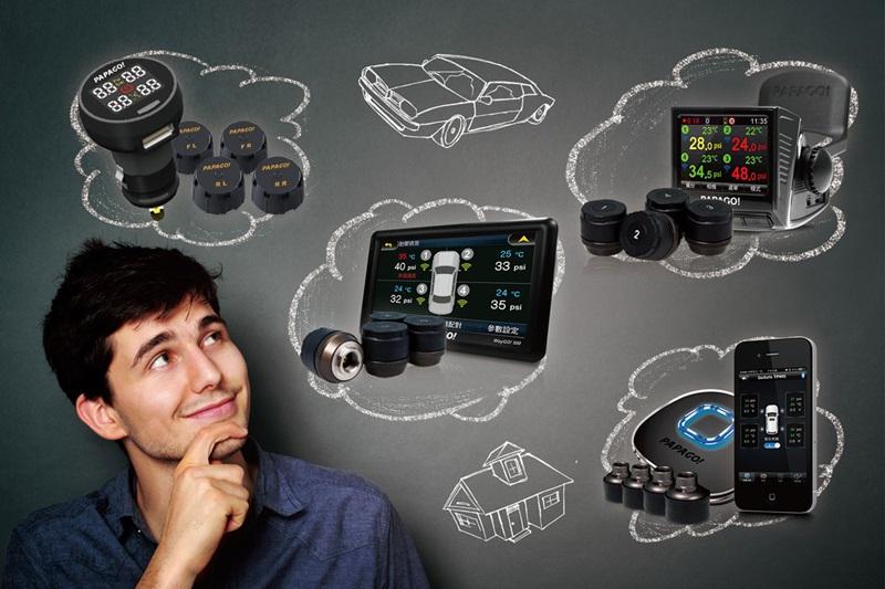 Những điều cần lưu ý khi chọn Camera hành trình trên ô tô