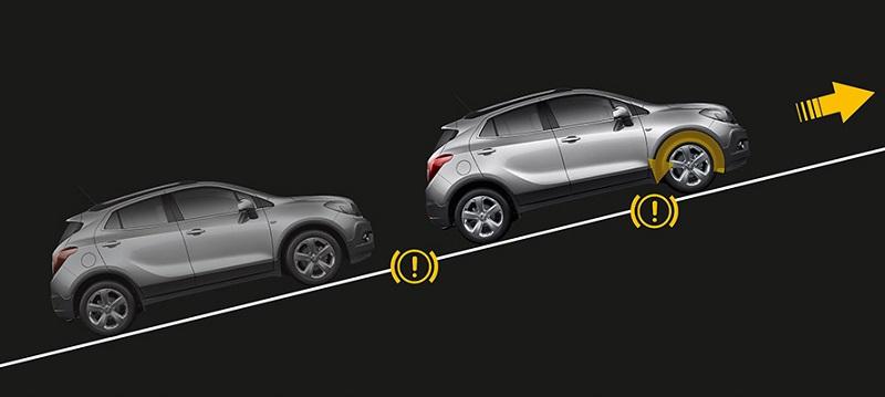 Giải mã hệ thống khởi hành ngang dốc và hỗ trợ đổ dốc trên ô tô 