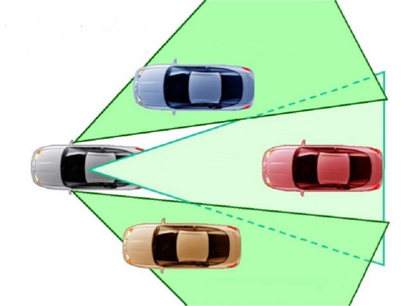Điều chỉnh thế nào để phát huy hết hiệu quả gương hậu trên ô tô?
