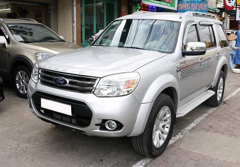 Nên mua Hyundai SantaFe 2009 giá 840 triệu đồng hay Ford Everest 2014 giá 790 triệu đồng?