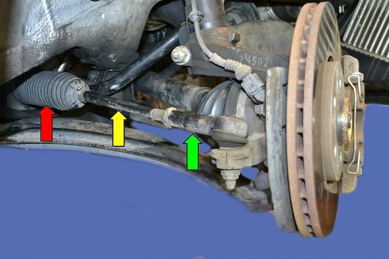 Tuổi thọ các bộ phận quan trọng trên ô tô và những điều cần biết (phần 1)