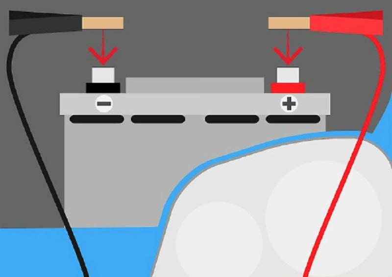 Mẹo sạc nhanh ắc-quy cho xe hơi