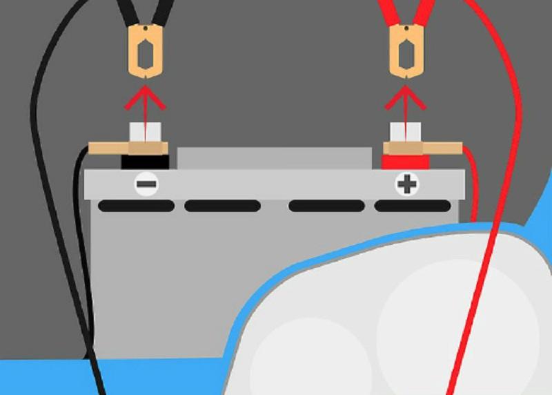 Mẹo sạc nhanh ắc-quy cho xe hơi