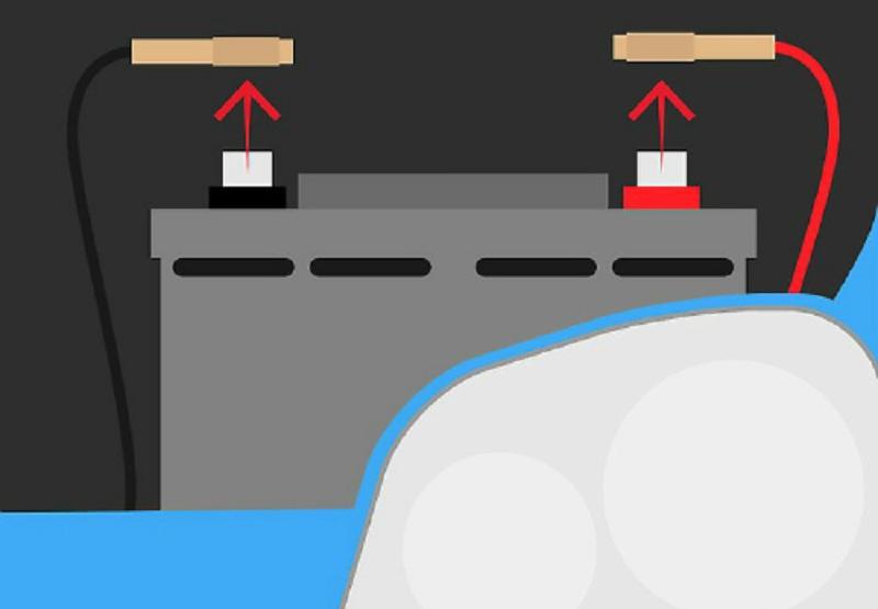 Mẹo sạc nhanh ắc-quy cho xe hơi