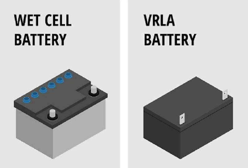 Mẹo sạc nhanh ắc-quy cho xe hơi