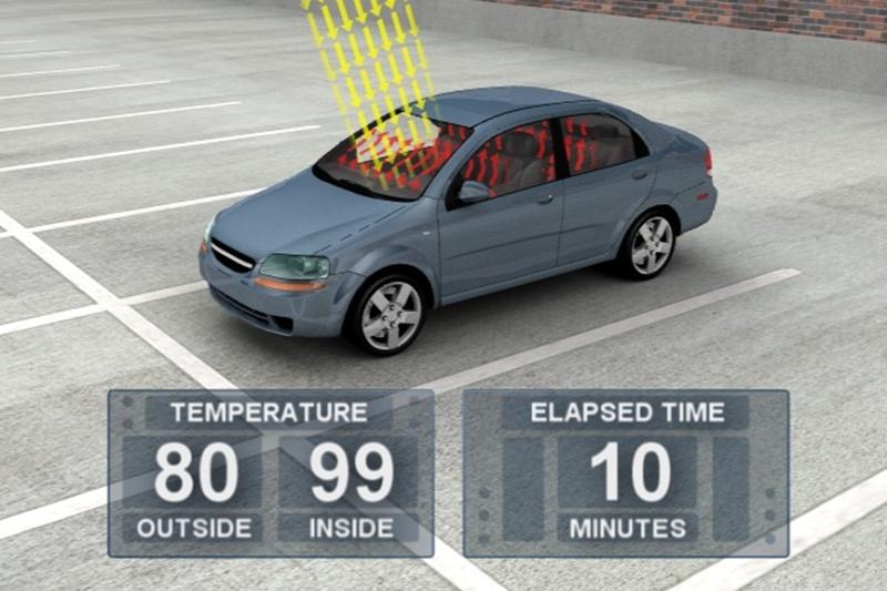 Đậu xe ngoài trời nắng và những tác hại khôn lường