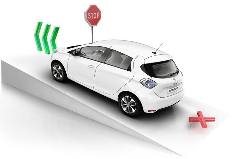 Hệ thống khởi hành ngang dốc