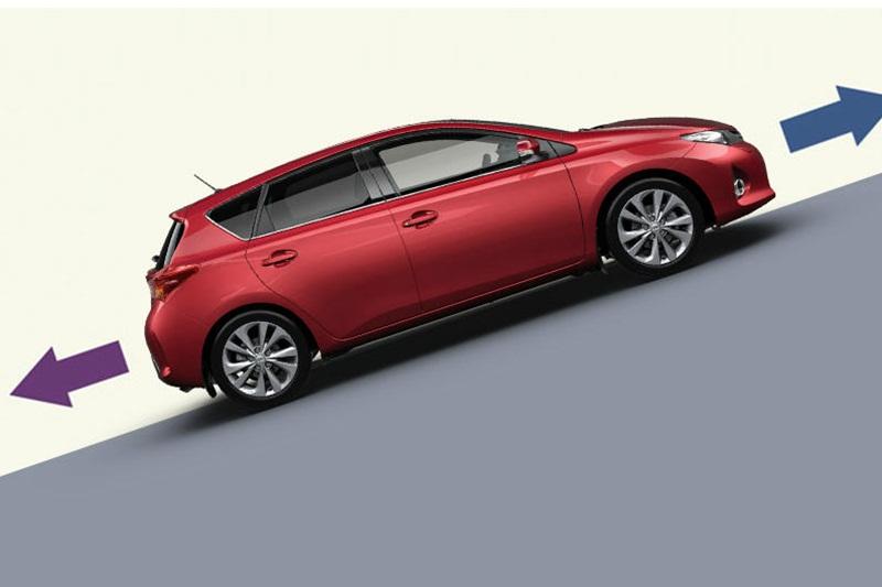 Hệ thống khởi hành ngang dốc