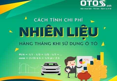 [Infographic] Cách tính chi phí nhiên liệu hàng tháng khi sử dụng ô tô