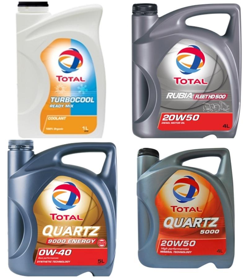 Kinh nghiệm lựa chọn dầu nhớt phù hợp cho ô tô