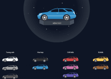 Có nên xem phong thủy khi mua xe?