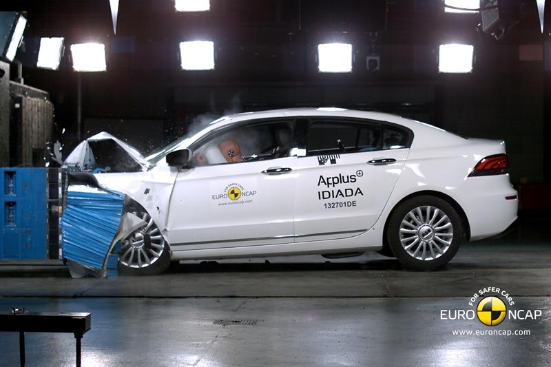 Quy trình đánh giá an toàn theo chuẩn EURO NCAP như thế nào?