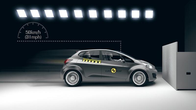 Quy trình đánh giá an toàn theo chuẩn EURO NCAP như thế nào?