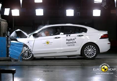 Quy trình đánh giá an toàn theo chuẩn EURO NCAP như thế nào?