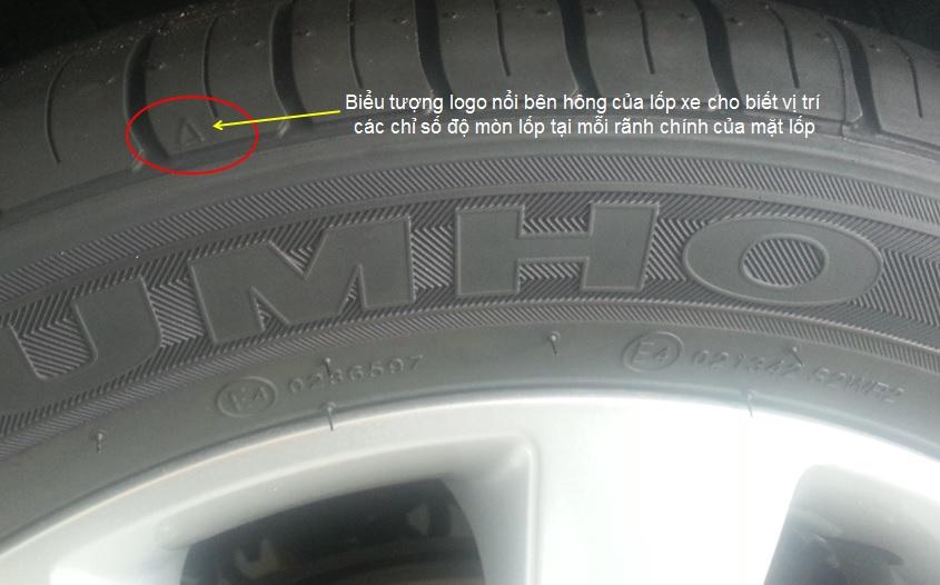 Sử dụng lốp ô tô – Khi nào bạn cần thay thế? 