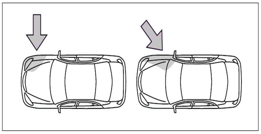Túi khí ô tô và những điều bạn cần biết – Kì II: Khi nào túi khí bung