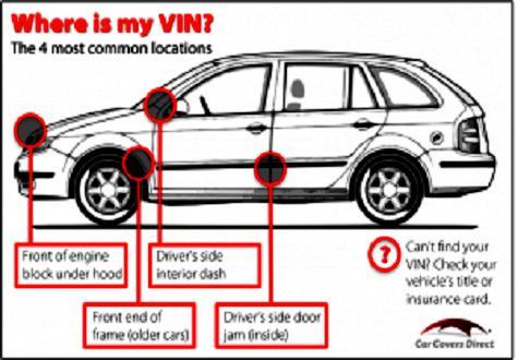 Đọc đúng số VIN để mua xe cũ hiệu quả