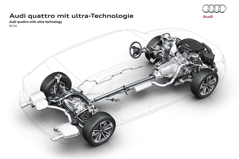 Ưu và nhược điểm của các hệ thống dẫn động trên xe ô tô