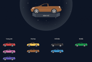 Có nên xem phong thủy khi mua xe?