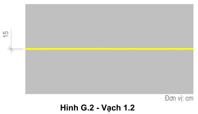 Lấn vạch kẻ đường nét liền màu vàng thì bị phạt thế nào?