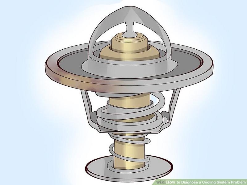 Mẹo phát hiện nhanh lỗi hệ thống làm mát động cơ