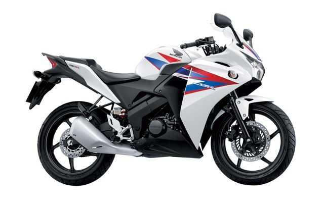 xe may honda cbr150r Carmudi