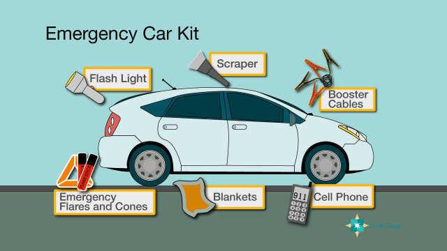 Những vật dụng cho xe hơi trong trường hợp khẩn cấp