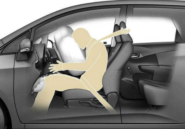 Những điều cần biết về hệ thống túi khí trên xe hơi