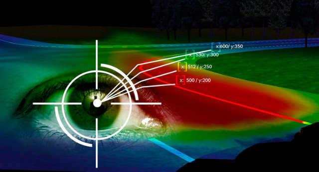 Opel-Eye-Tracking-00