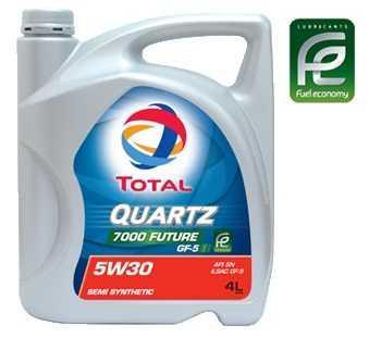 la_b2c_img_339x322_quartz_7000_future_gf5_5w30_201302_eng37