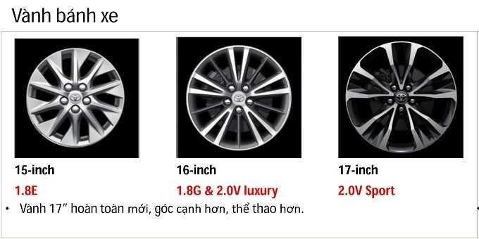 Bộ la-zăng 17 inch trên phiên bản thể thao hoàn toàn mới.- Nguồn: Toyota Hà Nội