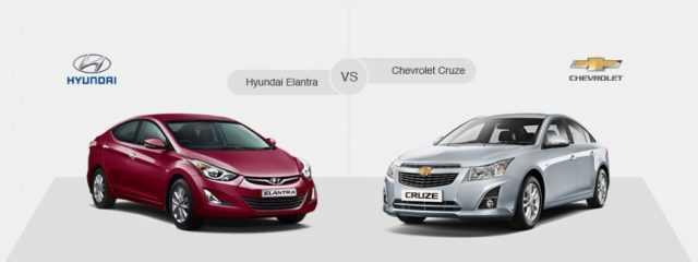 xe gia đình: Hyundai Elentra 2018 và Chevrolet Cruze đều là dòng xe hấp dẫn dành cho gia đình. 