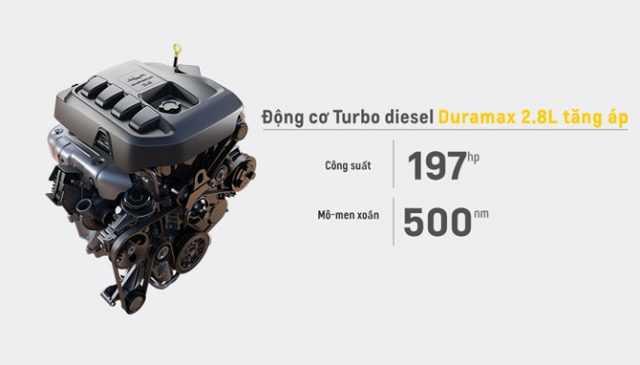 (Động cơ Turbo diesel Duramax 2.8L – Nguồn chevrolet.com.vn)