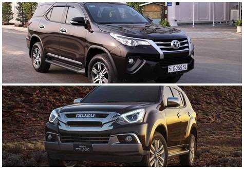 So sánh Toyota Fortuner và Isuzu Mu-X: Nội chiến xe Nhật