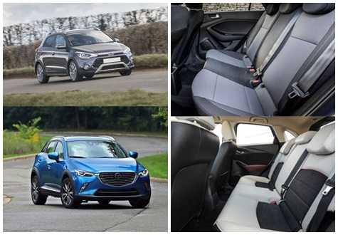 So sánh Mazda CX-3 2018 và Huyndai i20 Active 2018: Chọn SUV đô thị nào?