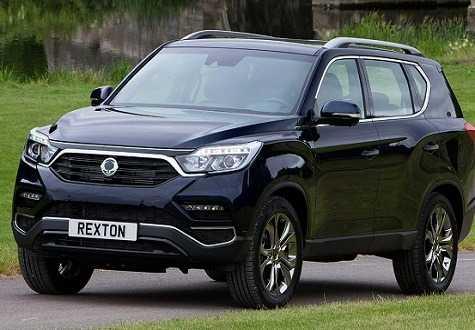 Cập nhật bảng giá ô tô Ssang Yong 2018