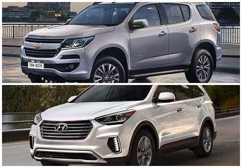 So sánh động cơ và an toàn Chevrolet Trailblazer và Hyundai SantaFe