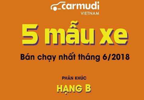 [Infographic] - 5 mẫu xe hạng B bán chạy nhất tháng 6/2018