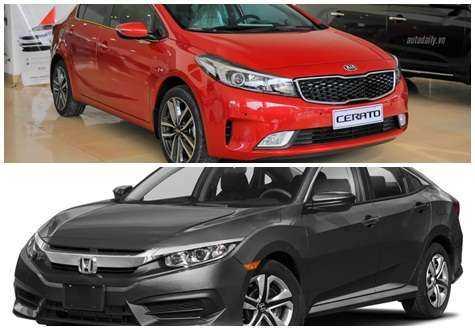 Sedan cũ, mua Kia K3 hay Honda Civic?