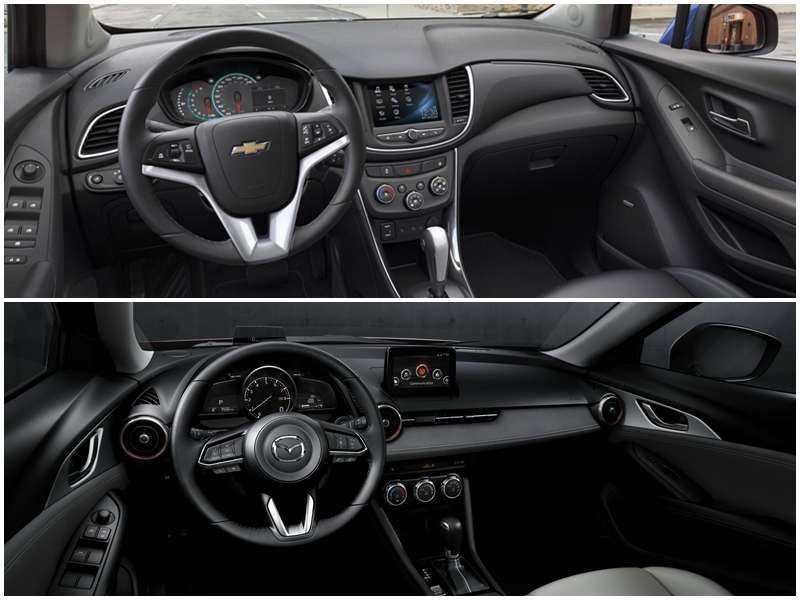 So sánh Chevrolet Trax 2018 và Mazda CX-3 2018: Cuộc chiến không khoan nhượng