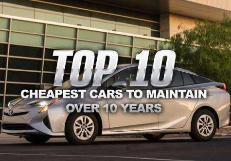 Toyota Camry và Toyota Yaris có chi phí bảo dưỡng thấp nhất thế giới