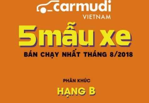 [Infographic] – Top 5 mẫu xe hạng B bán chạy nhất tháng 8/2018: Sự trở lại của Toyota Yaris