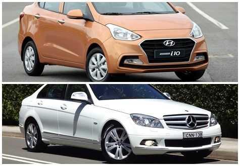 500 triệu mua Mercedes-Benz C200 cũ hay Hyundai Grand i10 mới?
