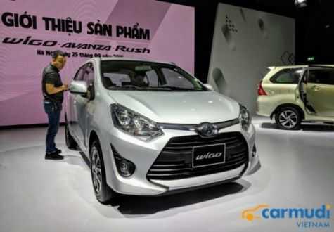 Toyota Wigo vừa ra mắt có giá lăn bánh bao nhiêu?