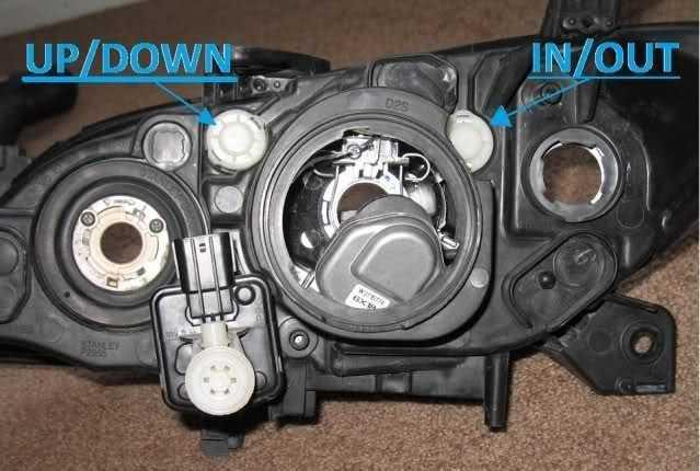 vít điều chỉnh đèn