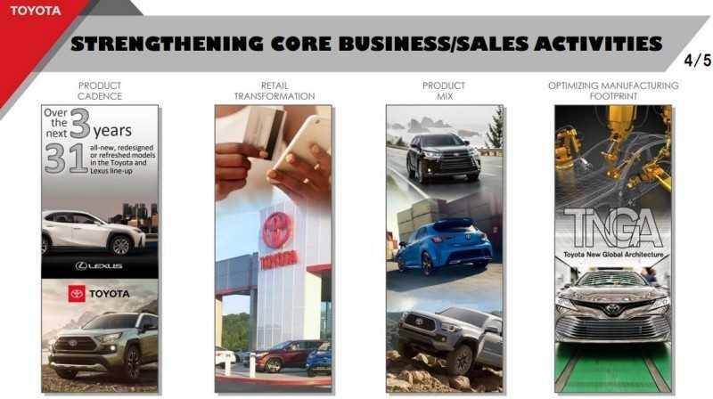 Toyota khai tử xe tại Mỹ