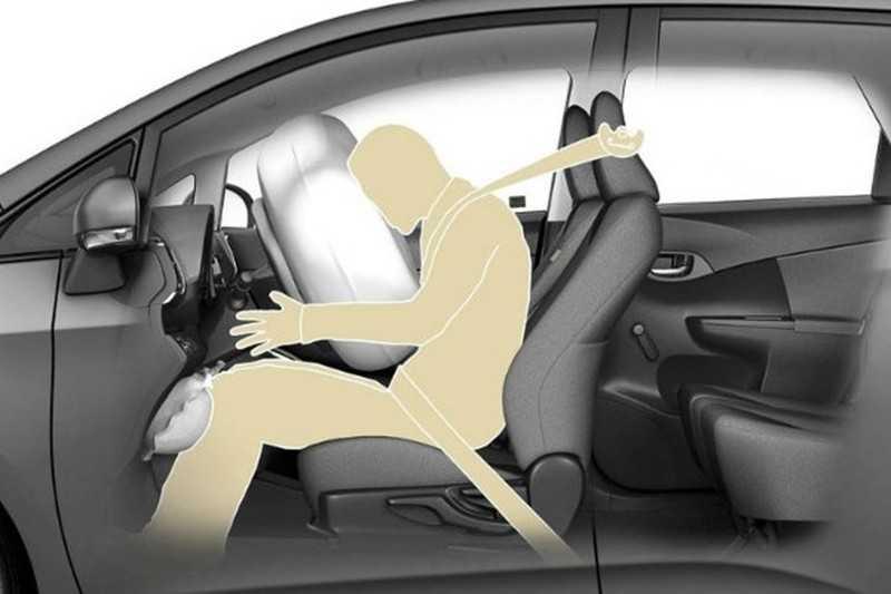 Bảo vệ khi xảy ra tai nạn