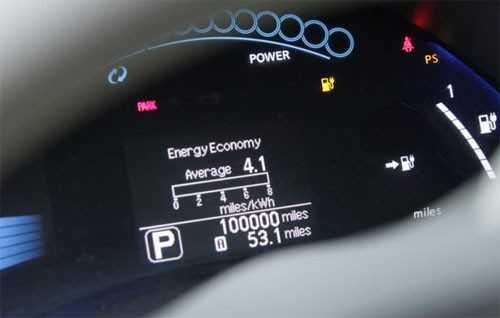 tua ngược công tơ mét